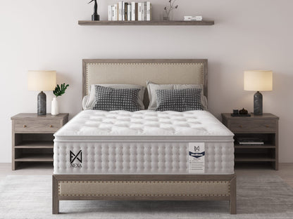Die Luxus Plüsch Nexus 1000 Tonnentaschenfederkern-Matratze mit Pillow-Top – Mittel